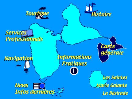 sommaire