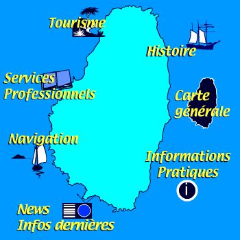 menus