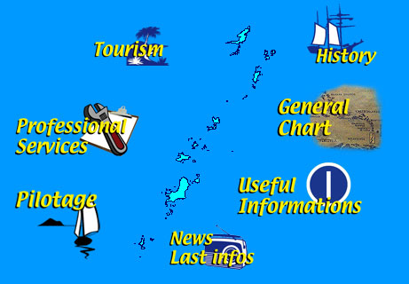 menus