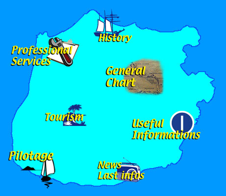antigua