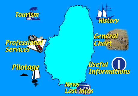menus