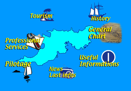 menus