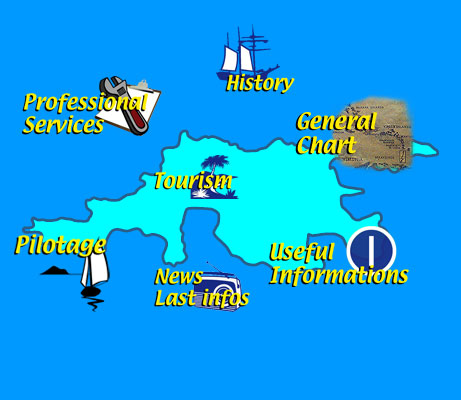 antigua