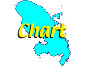 general chart